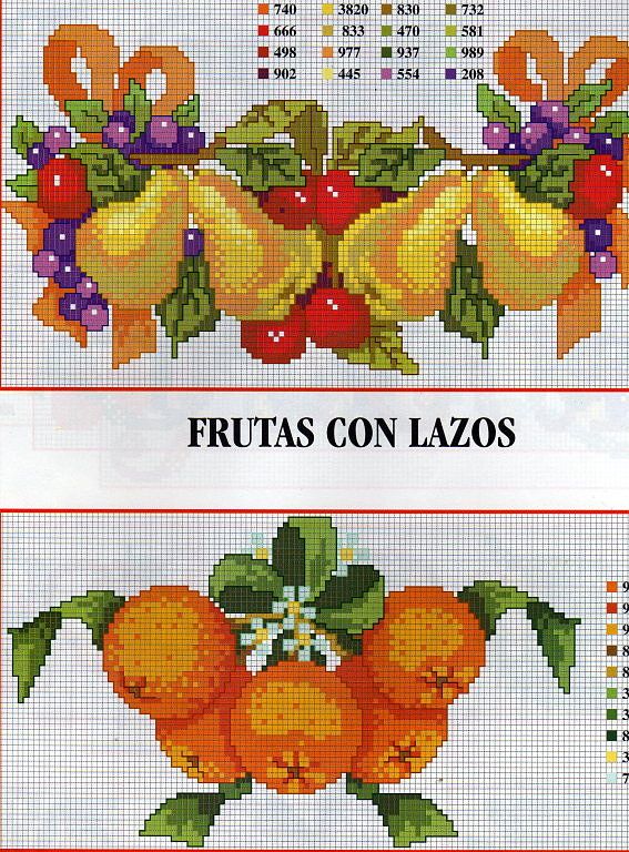 Frutas Graficos De Punto De Cruz Para Servilletas